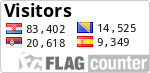 Free counters!
